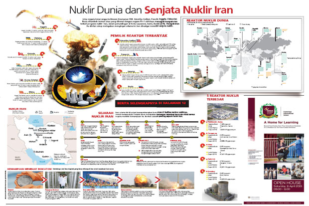 Nuklir Dunia dan Senjata...