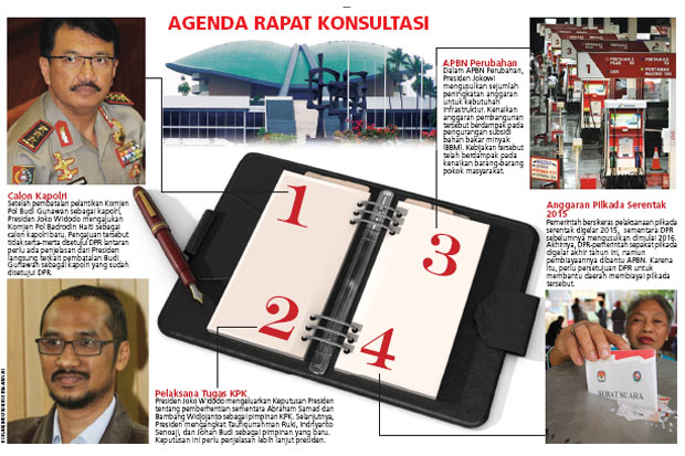Presiden-DPR Gelar Rapat...