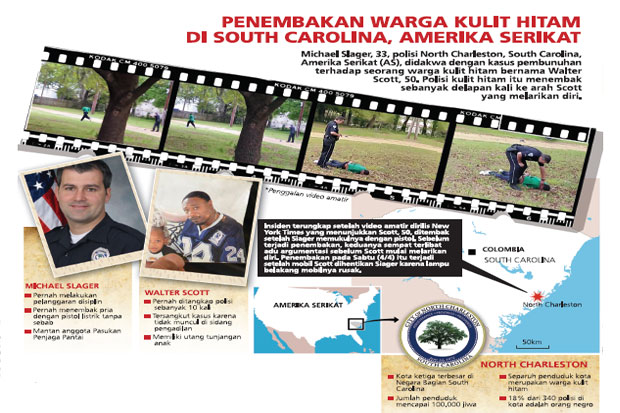 Polisi AS Terancam Hukuman...