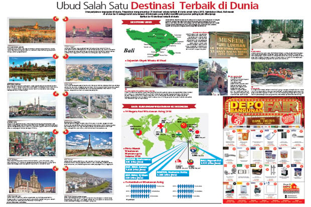 Ubud Salah Satu Destinasi...