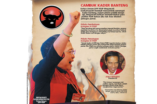 Mega:Tak Mau Disebut...