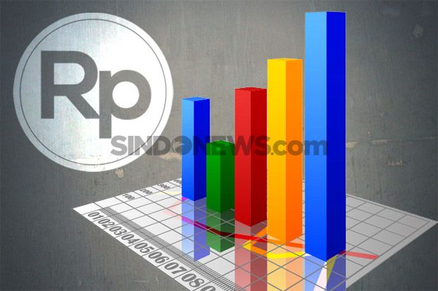 Rupiah Dibuka Menguat...