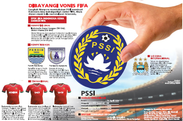 Presiden Harus Turun...