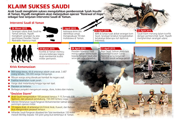 Saudi Kembali Lancarkan...