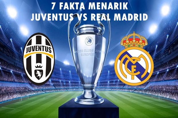 Ini Tujuh Fakta Menarik...