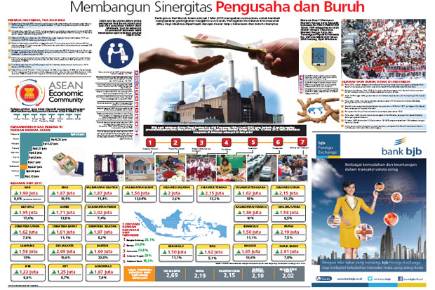 Membangun Sinergitas...