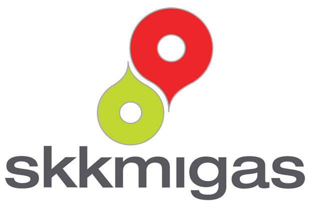 Tiga Kontrak Jual Beli...