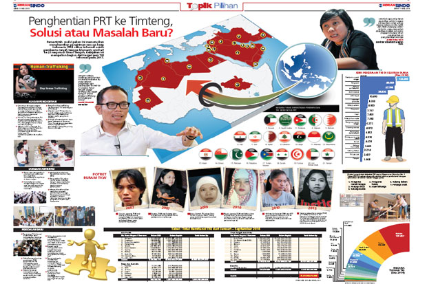 Penghentian PRT ke Timteng,...