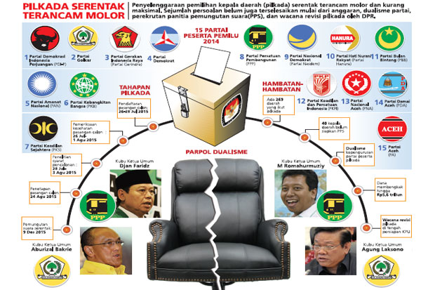 Pemerintah-DPR Bahas...