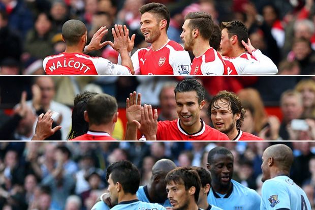 Sistem Baru Liga Champions...