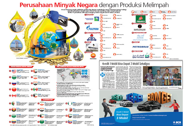 Perusahaan Minyak Negara...