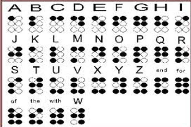 Braille Corner Solusi...