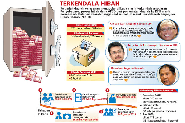 Jokowi Diminta Segera...