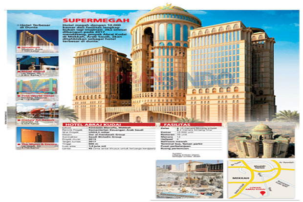 Arab Saudi Bangun Hotel...