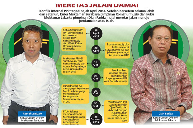 Dua Kubu PPP Buka Peluang...