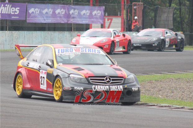 Indonesia Sentul Series...