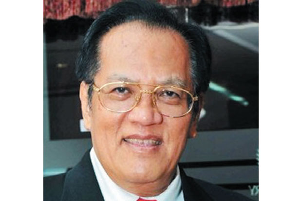 Transformasi Model Bisnis