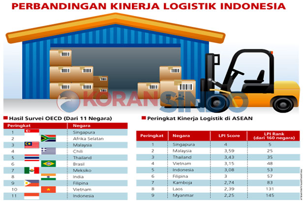 Presiden Ancam Copot...