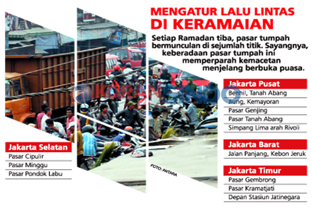 Pasar Tumpah Jadi Objek...