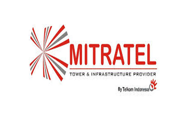 Tukar Guling Mitratel...