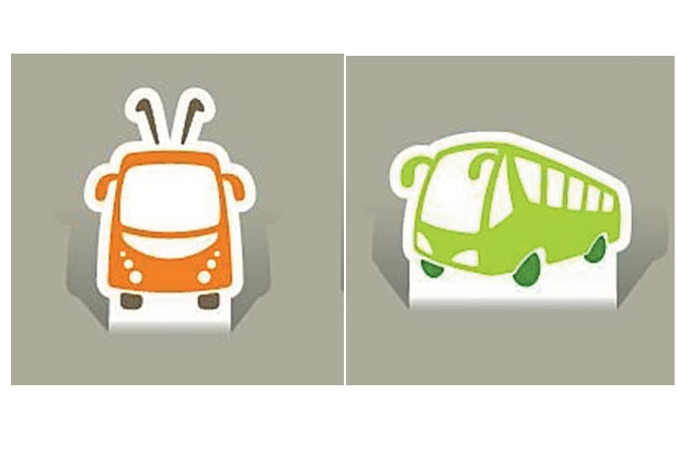 Solo Traveling VS Group...