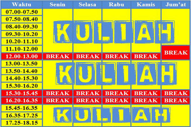 Kampus Abaikan Aturan...