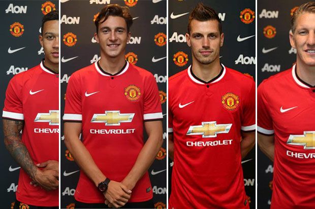 Kebijakan Transfer Manchester...