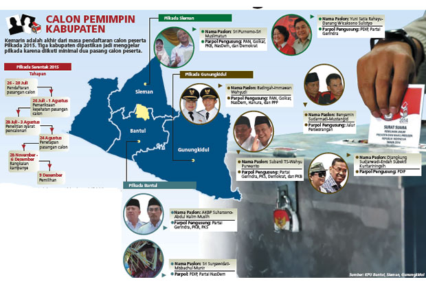 PAN Merasa Ditelikung...
