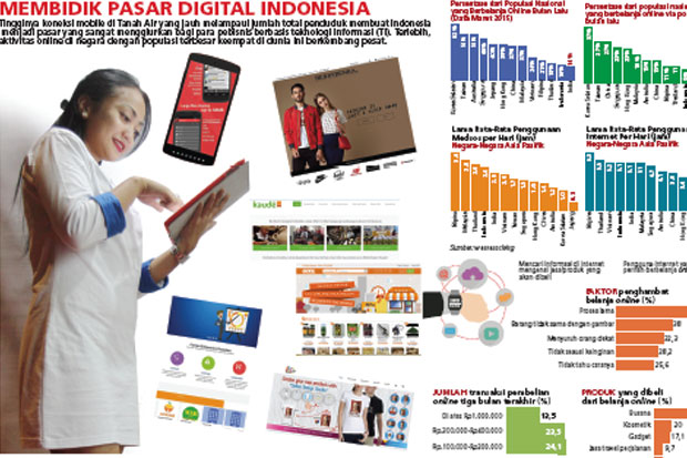 Janjikan Hidup Lebih...
