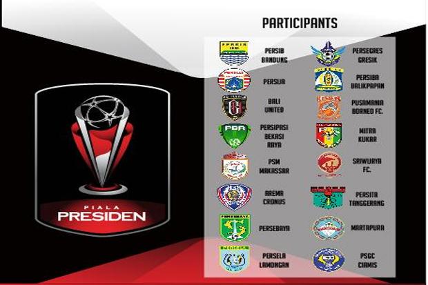 Ini Regulasi dan Jadwal...