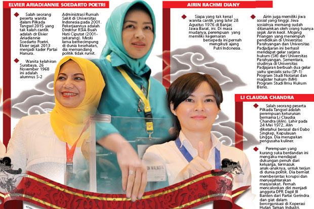 Tiga Srikandi Bertarung...