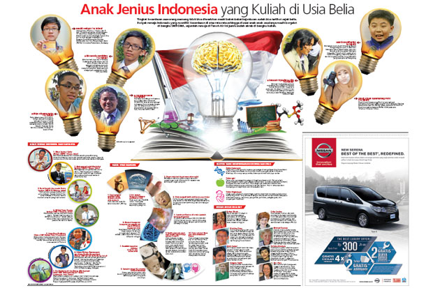 Anak Jenius Indonesia...