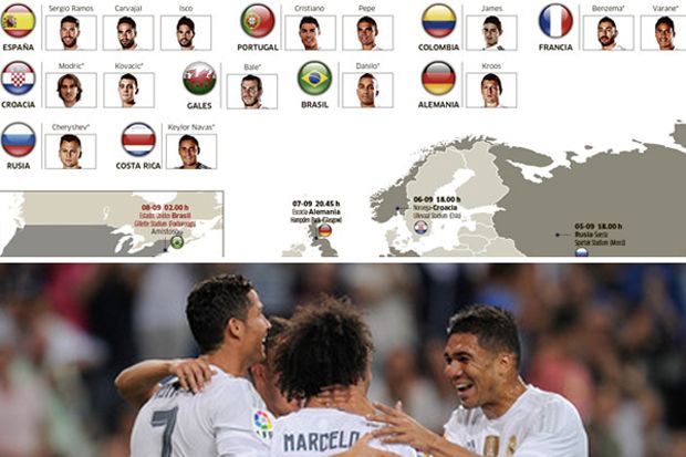 Bahaya, Real Madrid...
