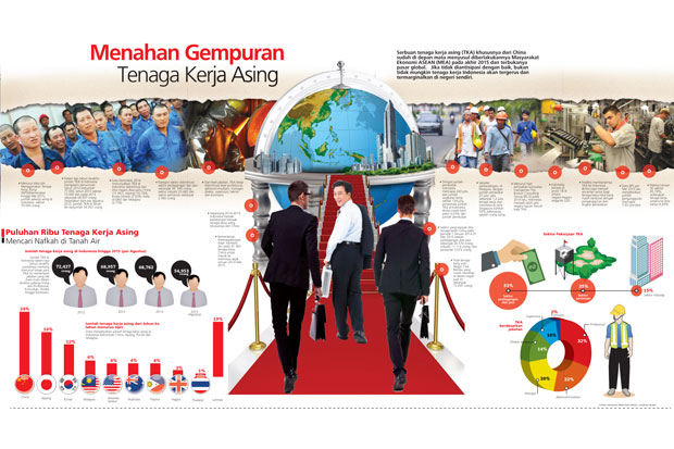 Menahan Gempuran Tenaga...
