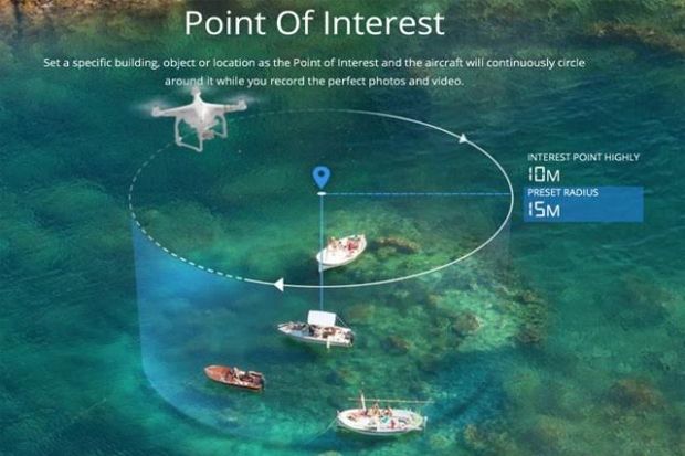 DJI Phantom 3 Drone...