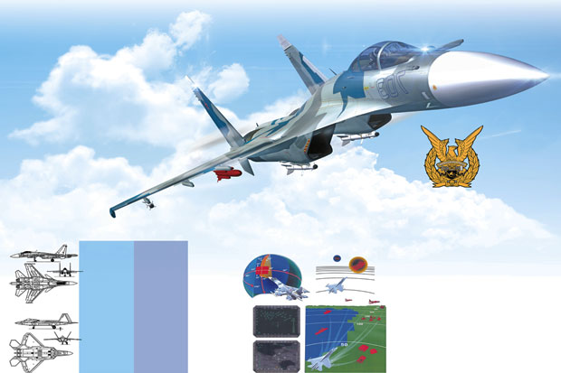 16 Sukhoi SU-35 Amankan...
