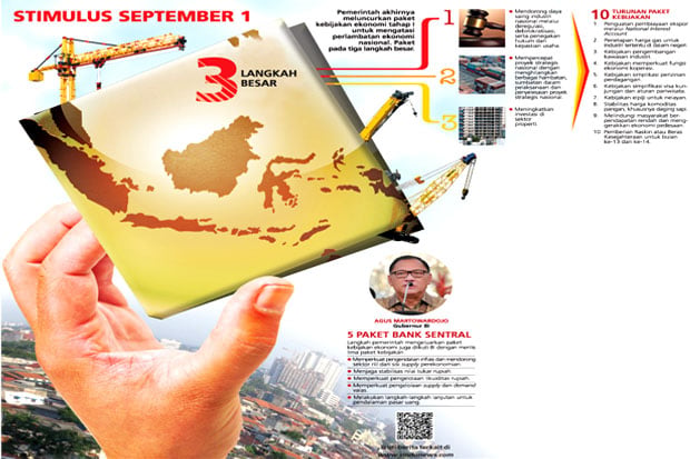 Implementasi Paket Ekonomi...
