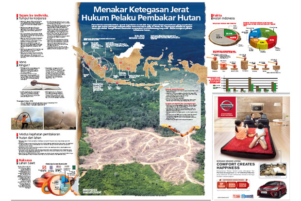 Menakar Ketegasan Jerat...