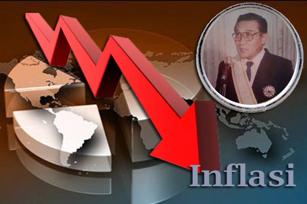 Ali Wardhana Babat Inflasi...