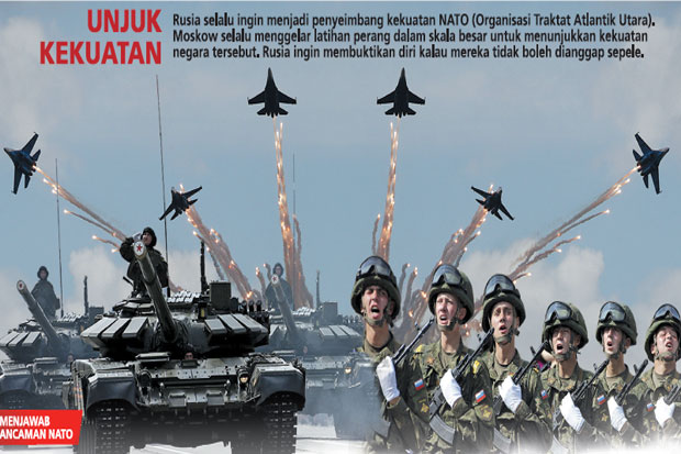 Rusia Gelar Latihan...