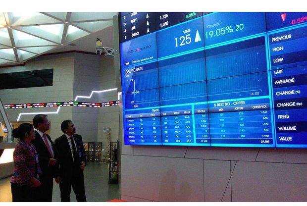 Saham Perdana Victoria...