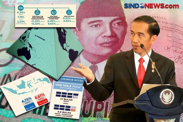 DPR Tunggu Kemanjuran...