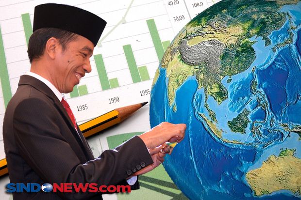 Rilis Paket Kebijakan,...