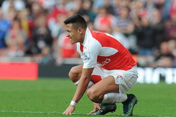 Soal Alexis Sanchez,...