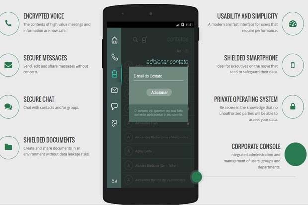 Smartphone Ini Terobsesi...