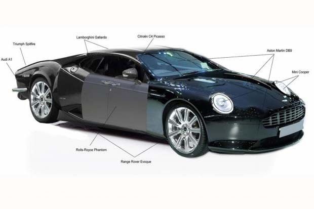 Ini Bentuk Mobil Favorit...