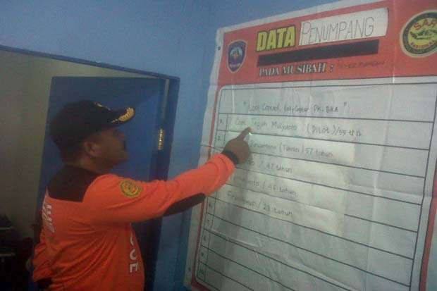Pilot Heli Angkasa Semesta...