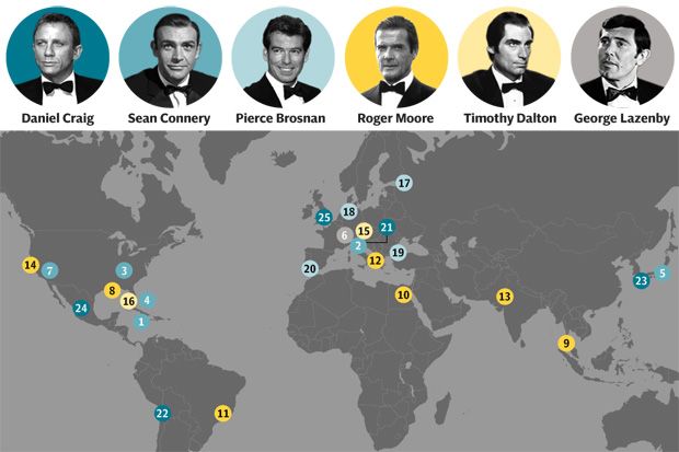 13 Fakta Menarik dari...