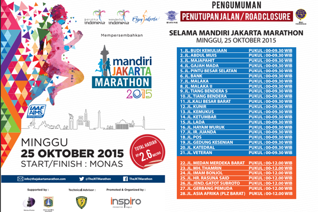 Jakarta Maraton, DKI...