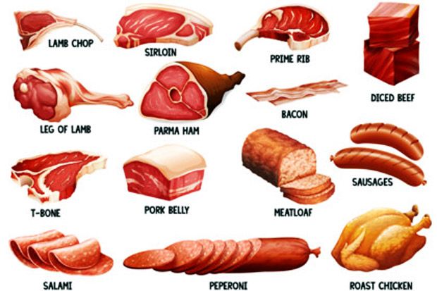 Apa Benar, Daging Merah...
